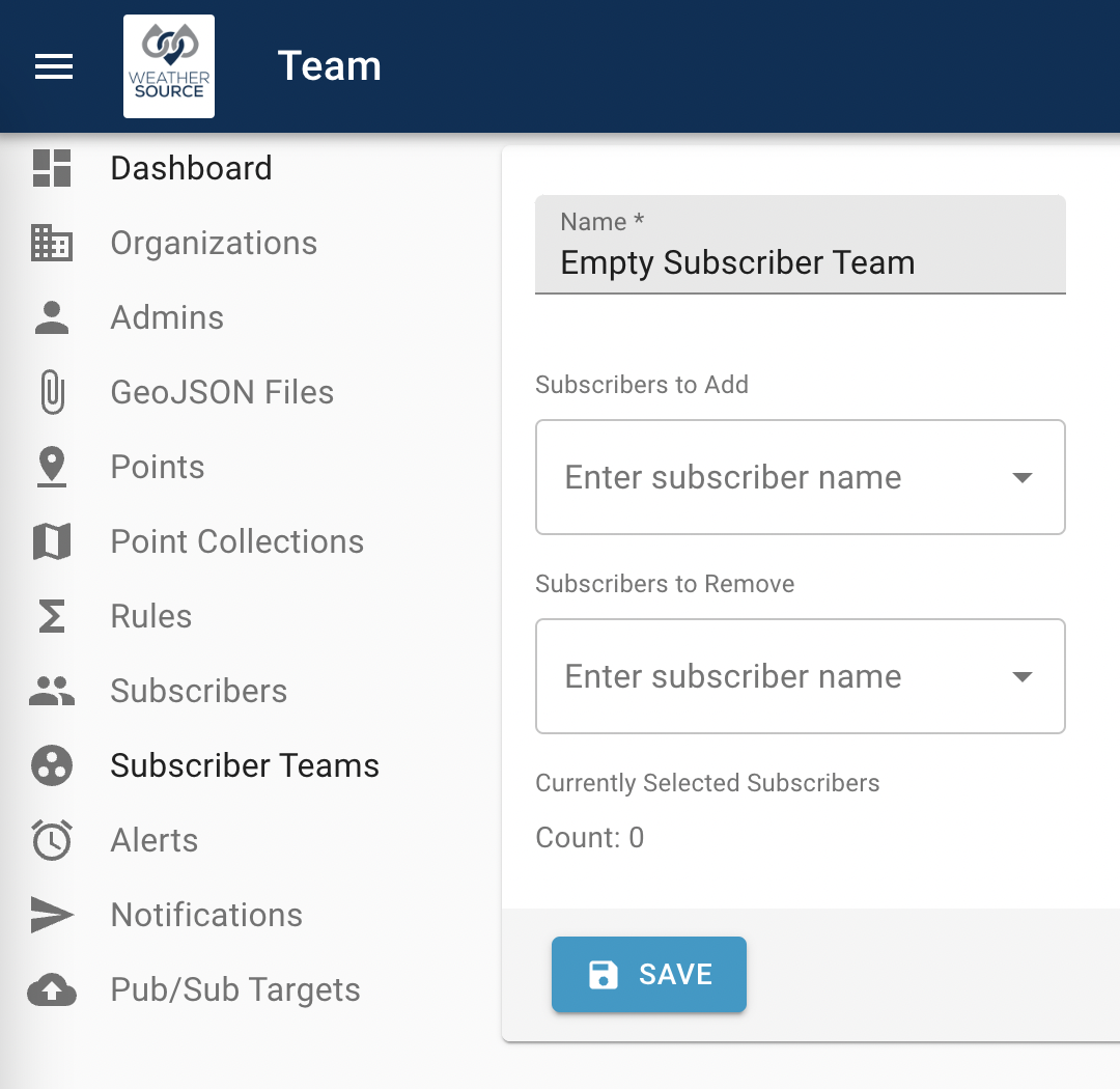 Empty Subscriber Team