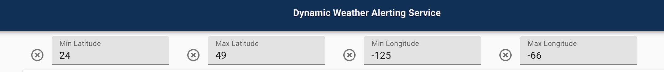 Point Location Filters