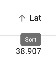 Point Sort Ascending